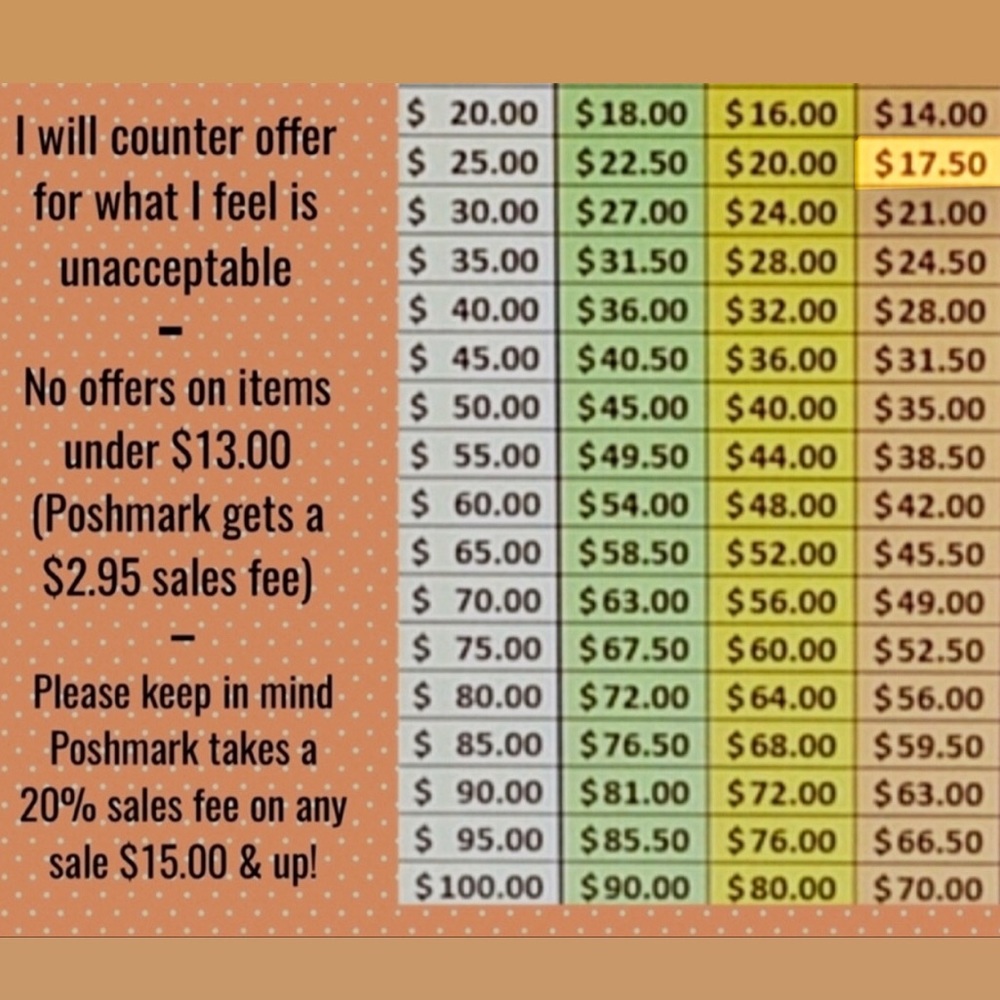 Offers are welcomed